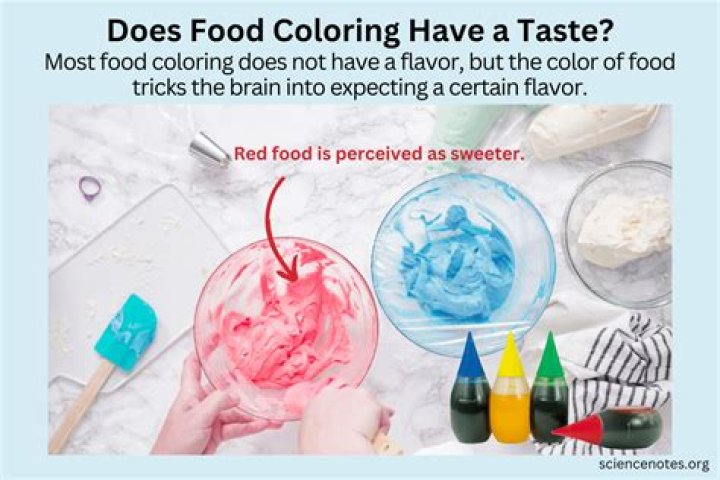 Does food coloring sink in water?