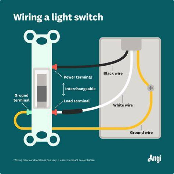 How do you know if a light switch is bad?
