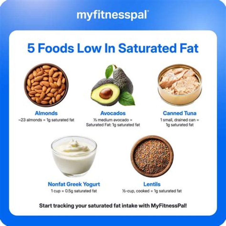 How do you reduce saturated fat in a recipe?