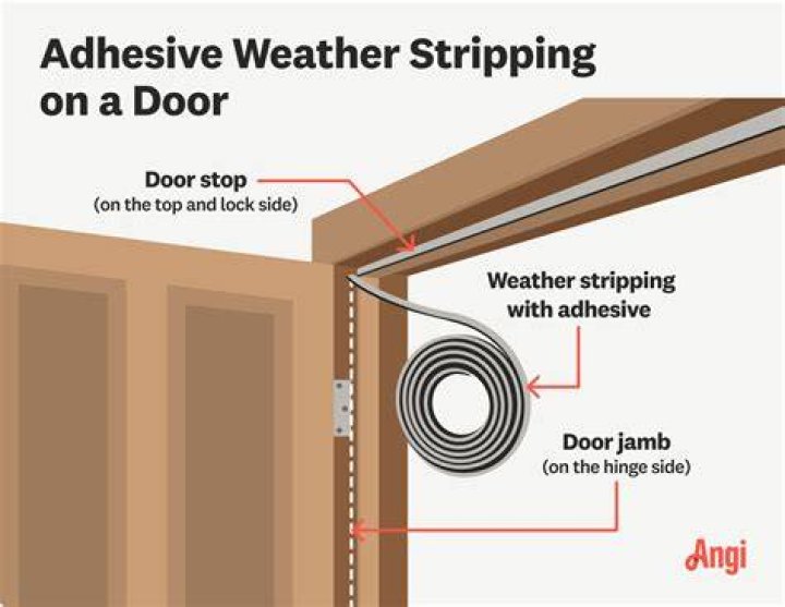How do you weatherstrip metal windows?