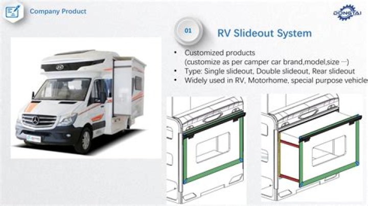 How far out do RV slide outs extend?