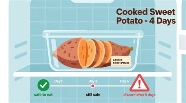 How long do raw potatoes last in the freezer?
