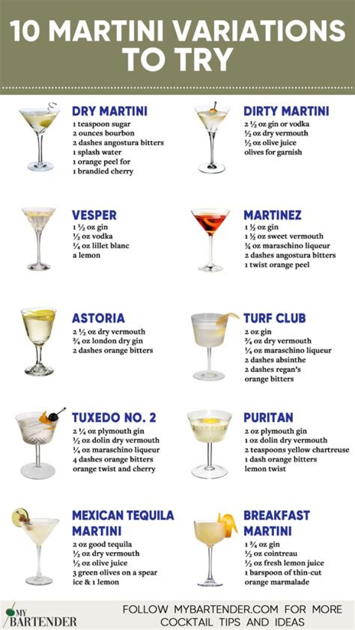What are the different ways to make a martini?