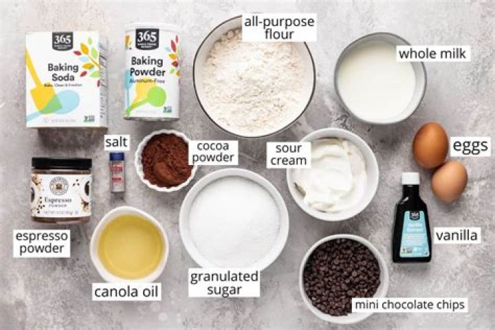 What are the ingredients used in biscuits?
