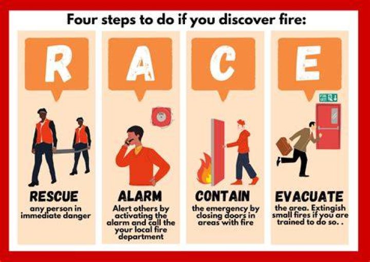What should you take in a fire evacuation?