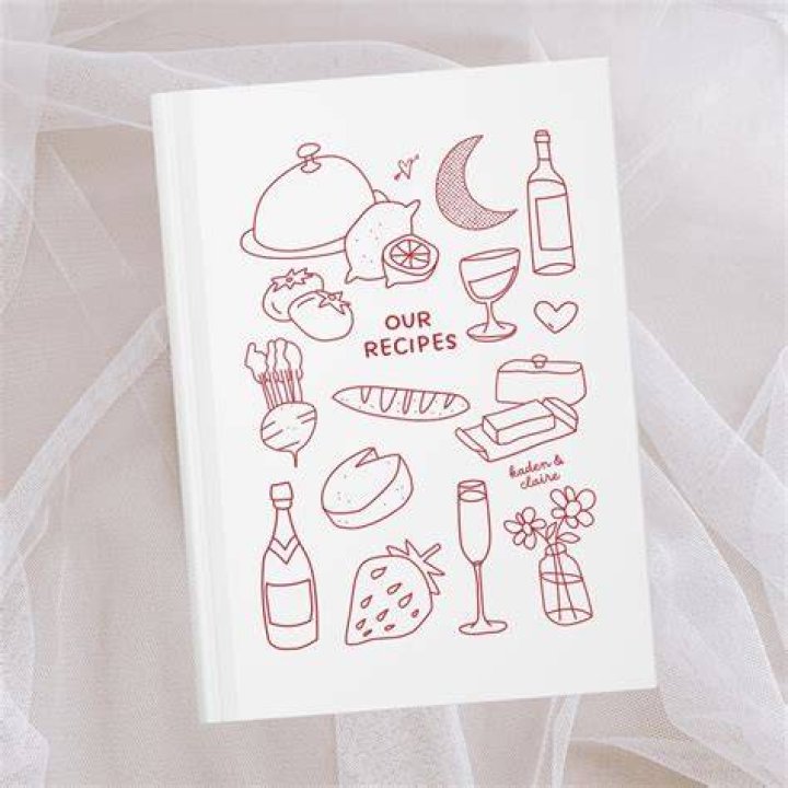 Whats a good name for a cookbook?