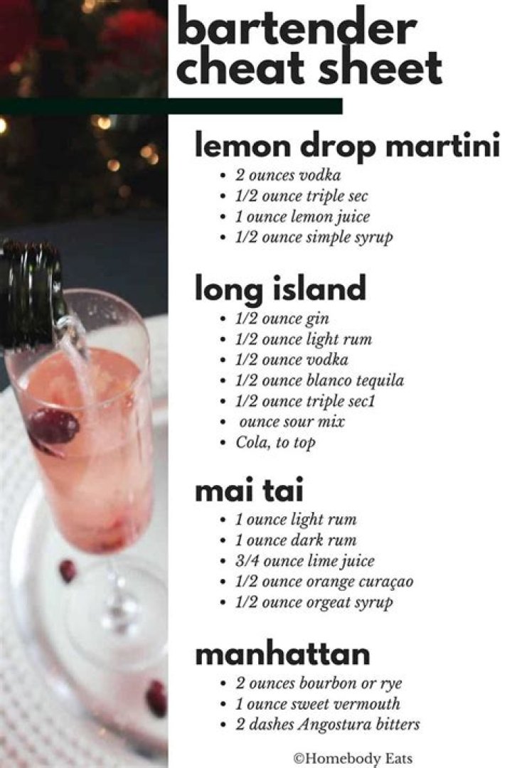 Which is the best book for bartending recipes?
